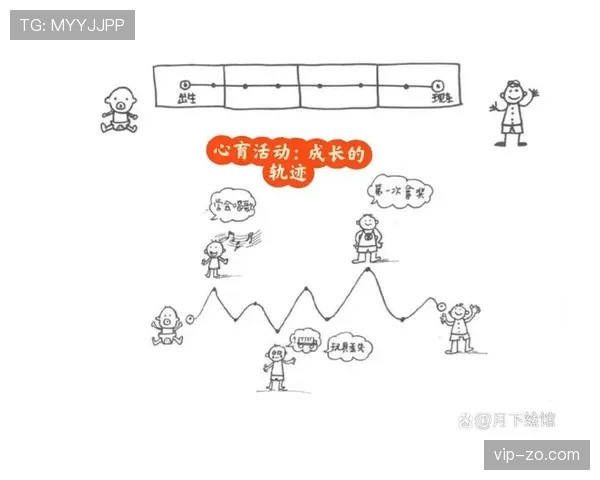 巴尔科拉状态稳定性与成长轨迹分析