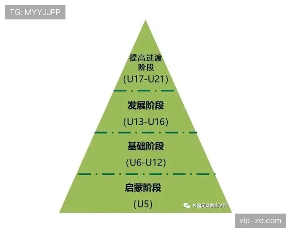 佩德里的战术独立性解析：体系依赖还是个人能力驱动？