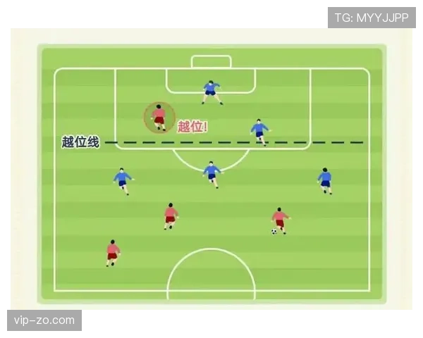 室内足球规则：没有越位及其判罚影响解析