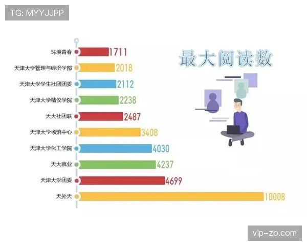 维尔茨表现是否被高估？数据与比赛影响力解析