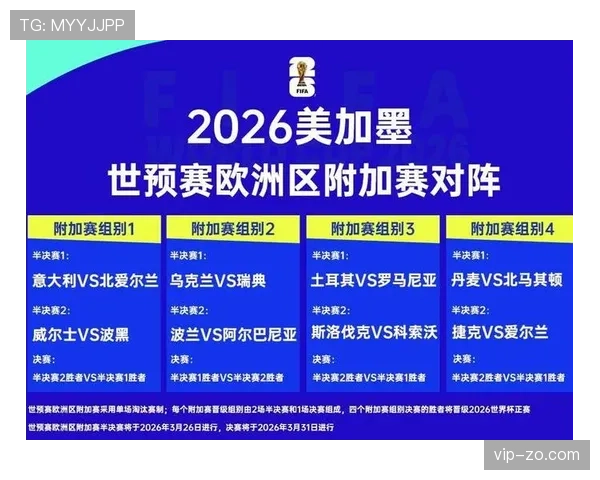 2026世界杯小组第三出线规则是什么，哪些球队可能受益