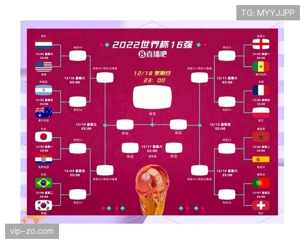 2026世界杯淘汰赛对阵推演完整版